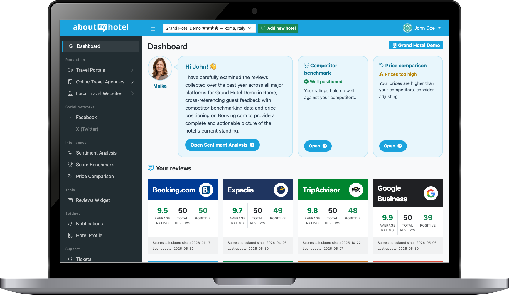 AboutMyHotel reputation dashboard