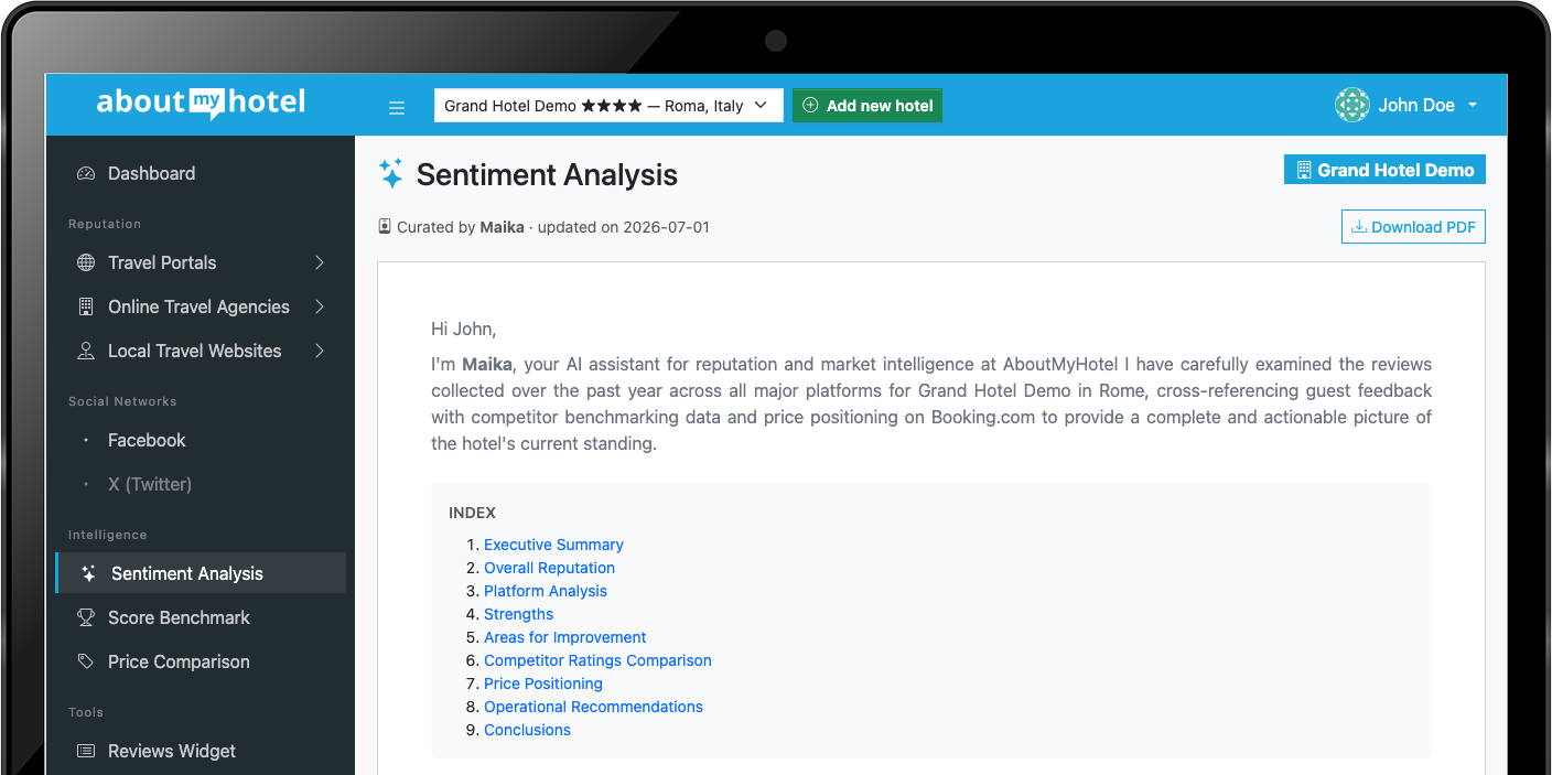 AI sentiment analysis turning reviews into clear insights